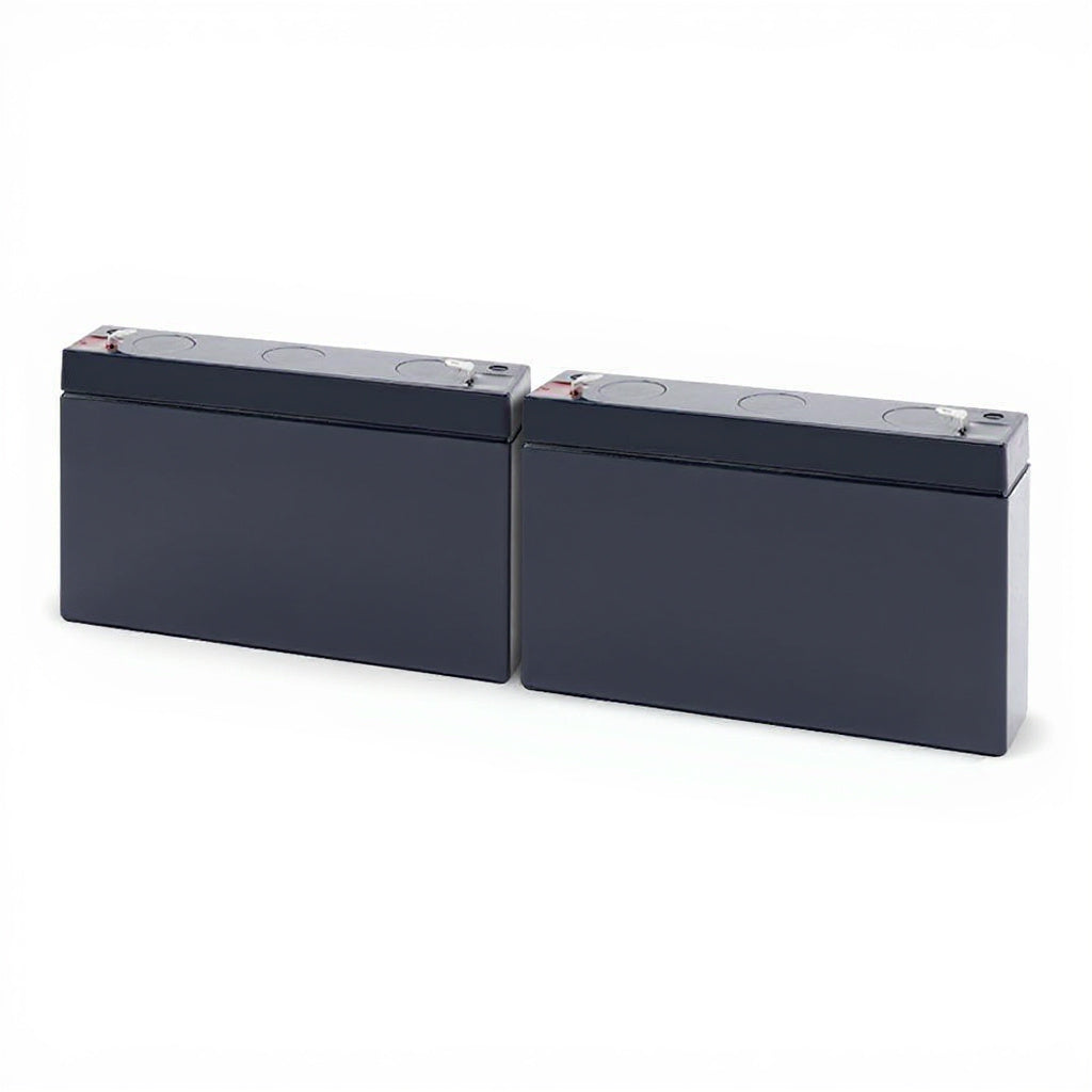 CyberPower RB0690X2A Battery Replacement Kit
