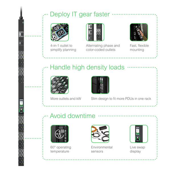 APC Netshelter RACK PDU ADV Switched Metered Outlet 5.0KW