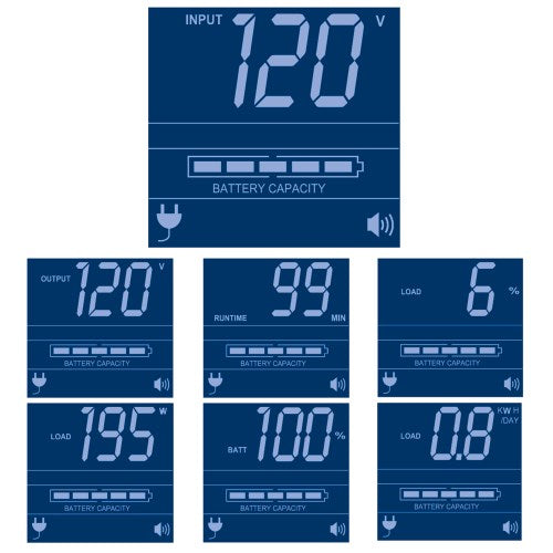 Tripp Lite SMC15002URM 1500VA / 1000W Line-Interactive UPS (Rack/Tower) — Feature detail