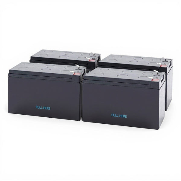 CyberPower PR750RTXL2U Battery Replacement Kit for 750VA