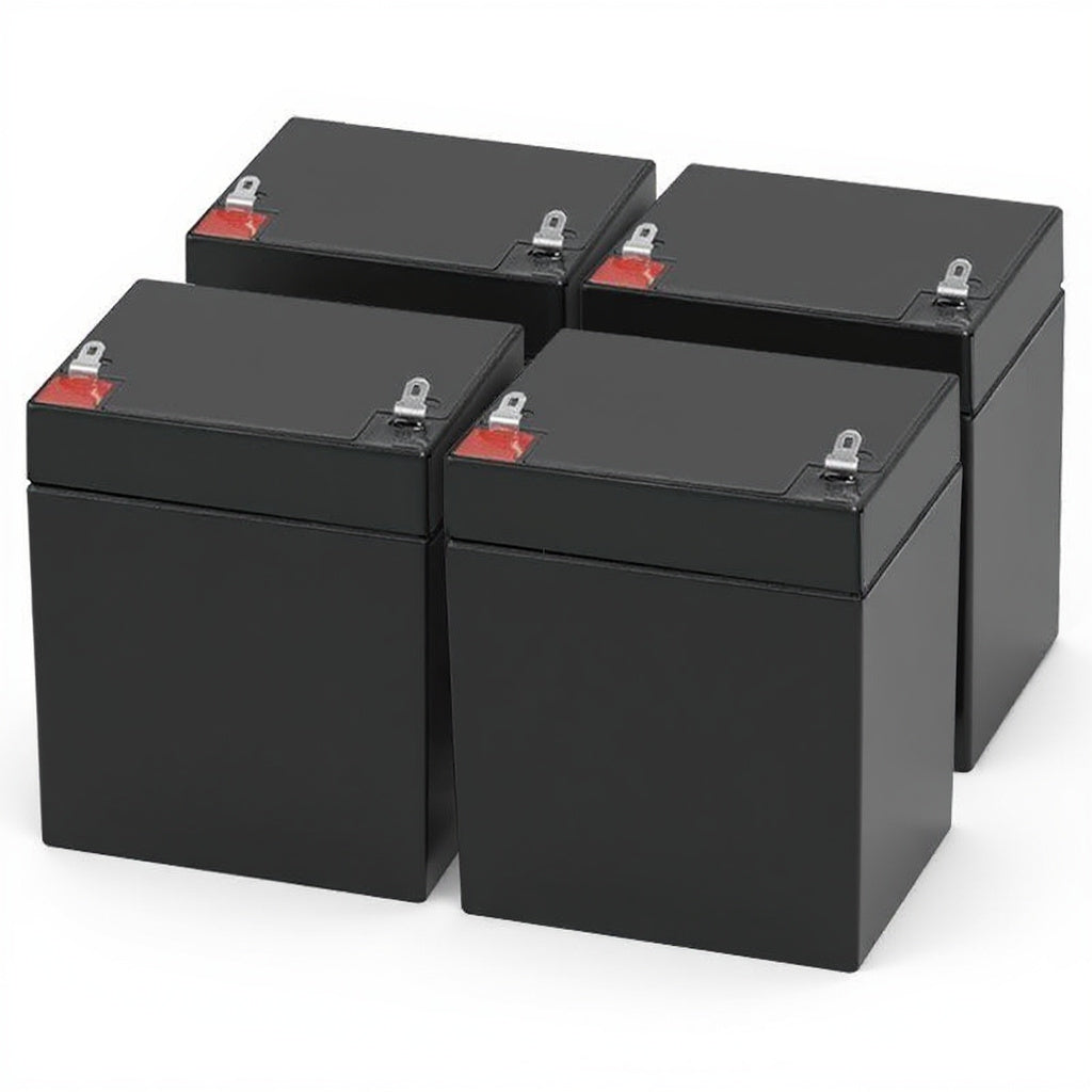 Replacement Battery for CyberPower 750VA PR750RT2U