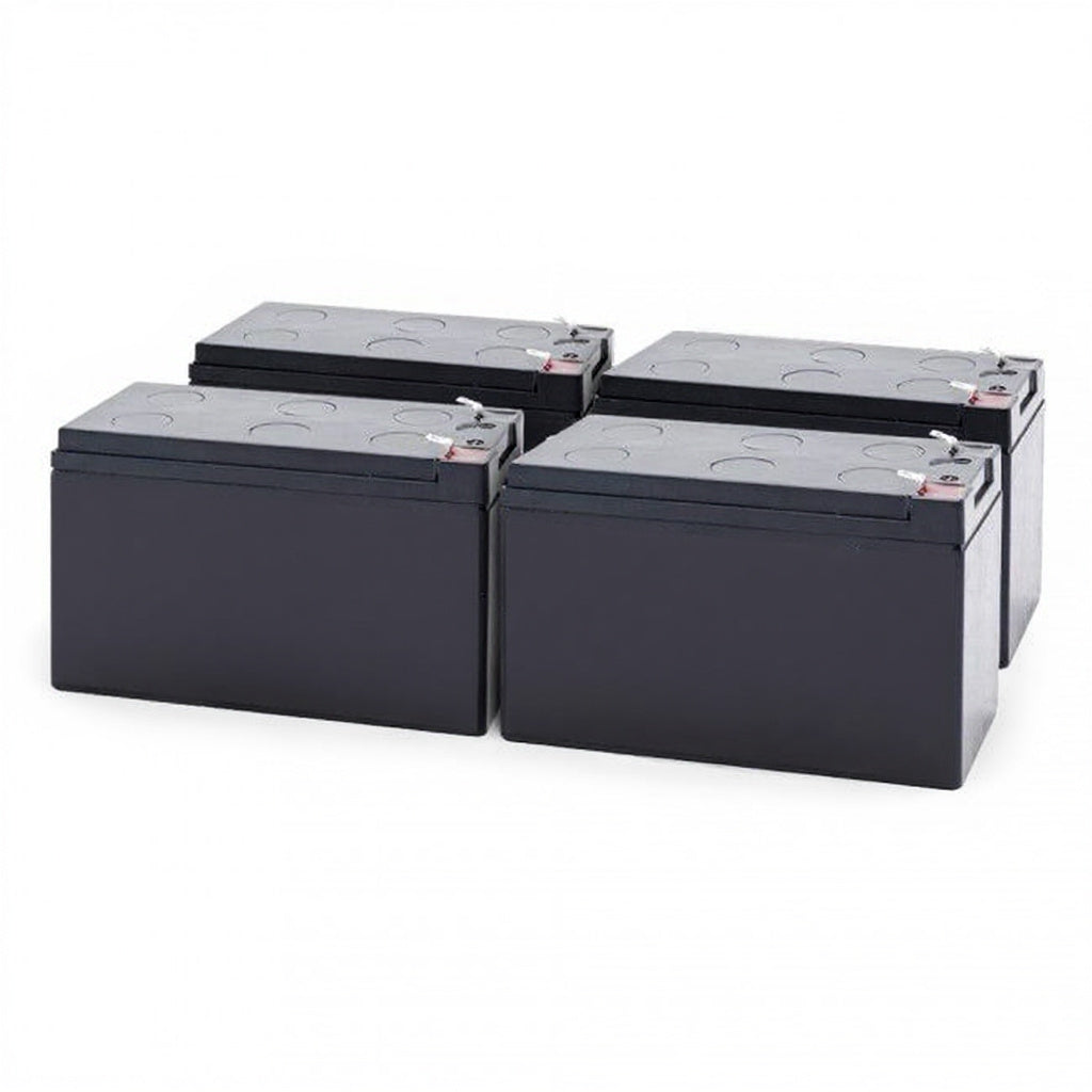 CyberPower RB1290X4 Replacement Battery Kit
