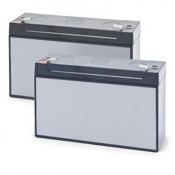 Replacement Battery for Tripp Lite 1000VA OMNIPROSM1000USB