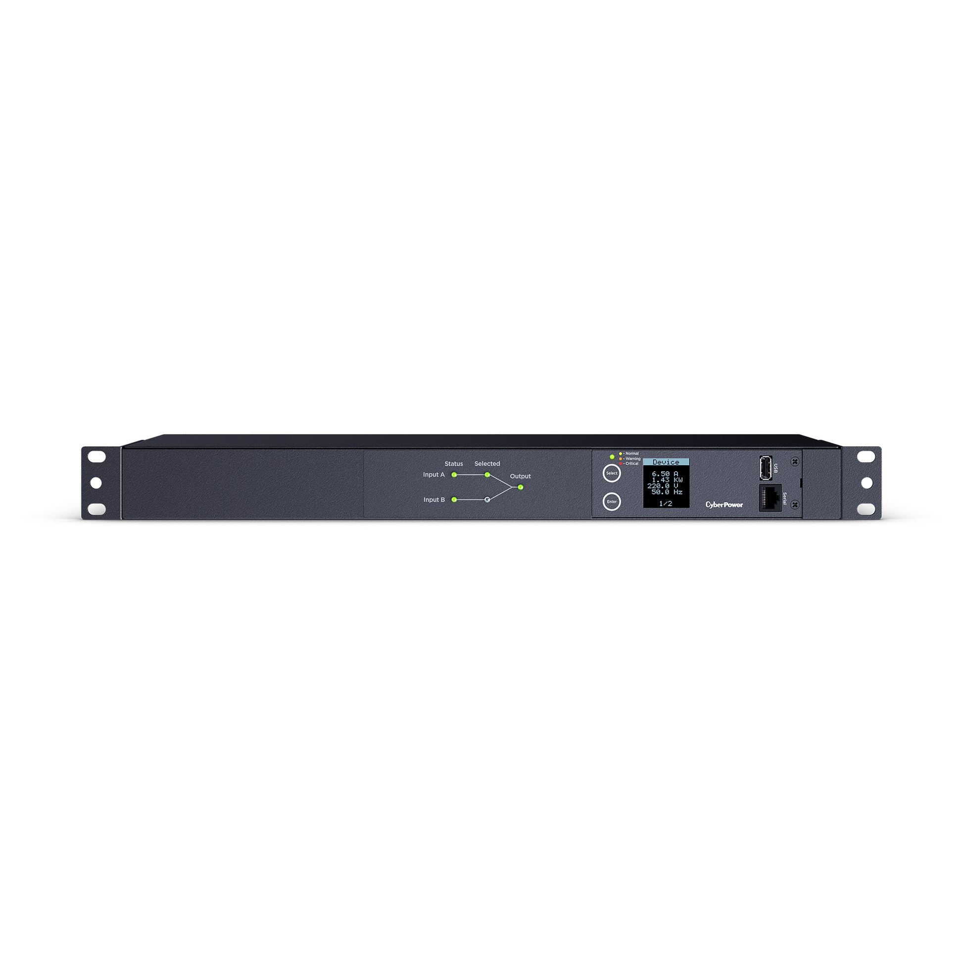 CyberPower Metered ATS PDU 15A208V 1U 12 IEC Outlets