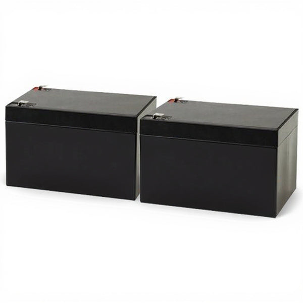 Replacement Battery for Minuteman PX 10/1.0 M-PX-10-1-0