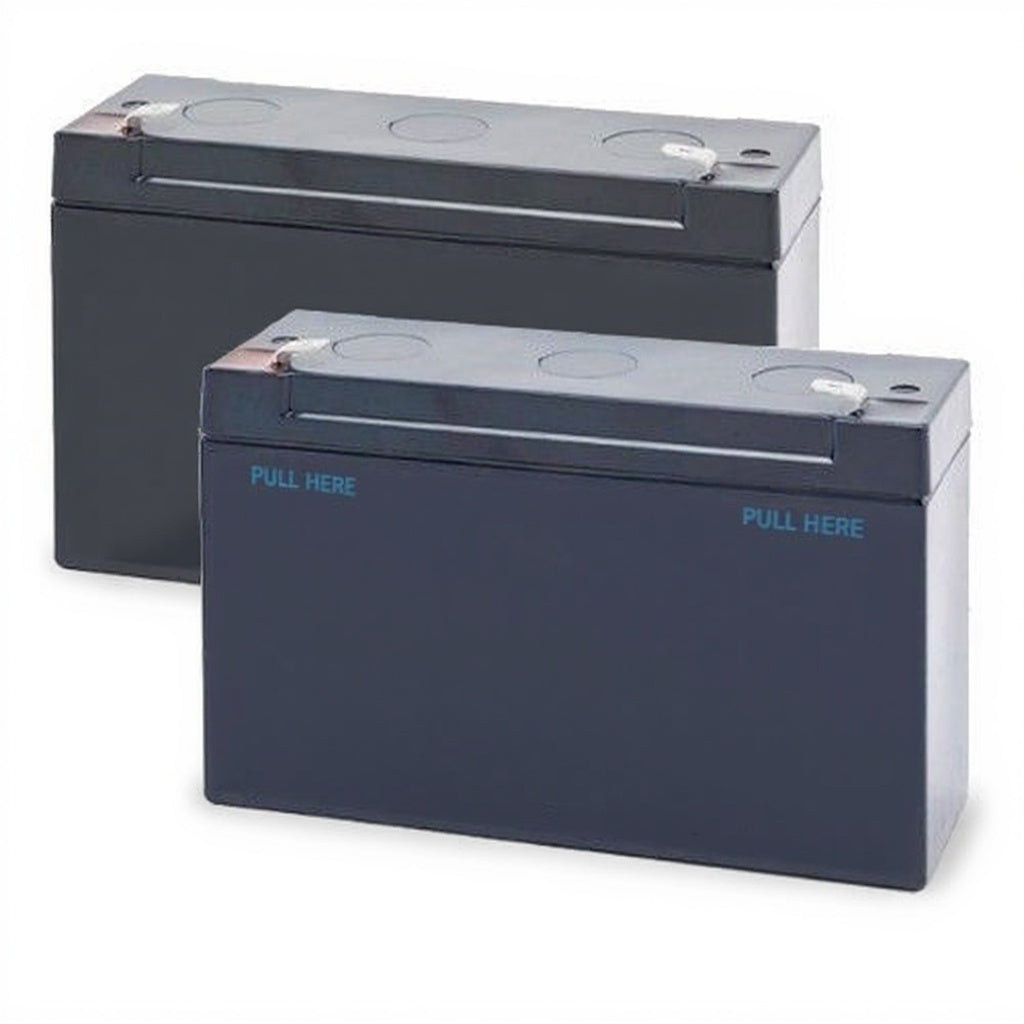 Replacement Battery for Tripp Lite 675VA OMNISMART675-V2