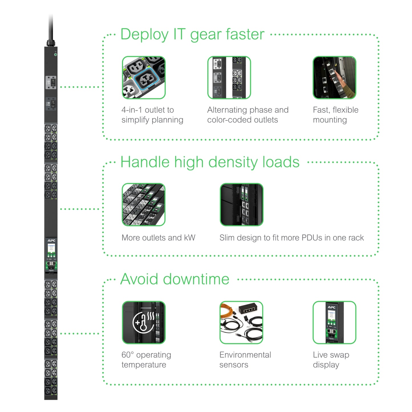 Bandeau d'alimentation (PDU) pour rack APC (APDU10151SM)