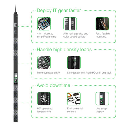 Bandeau d'alimentation (PDU) pour rack APC (APDU10151SM)