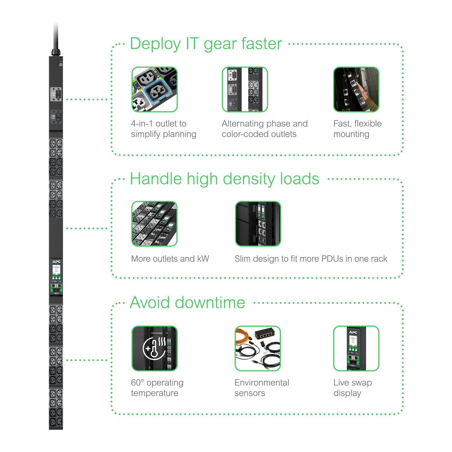 Bandeau d'alimentation (PDU) pour rack APC (APDU10151ME)