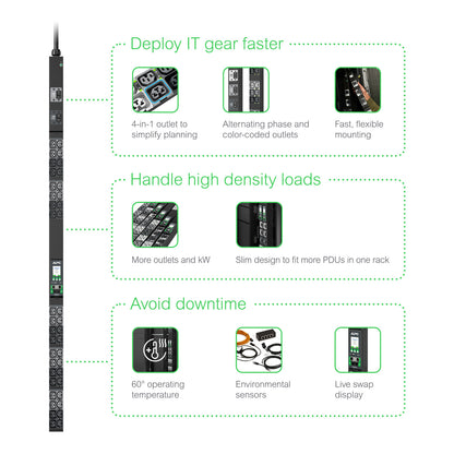 APC Netshelter RACK PDU ADV Metered 5.0KW