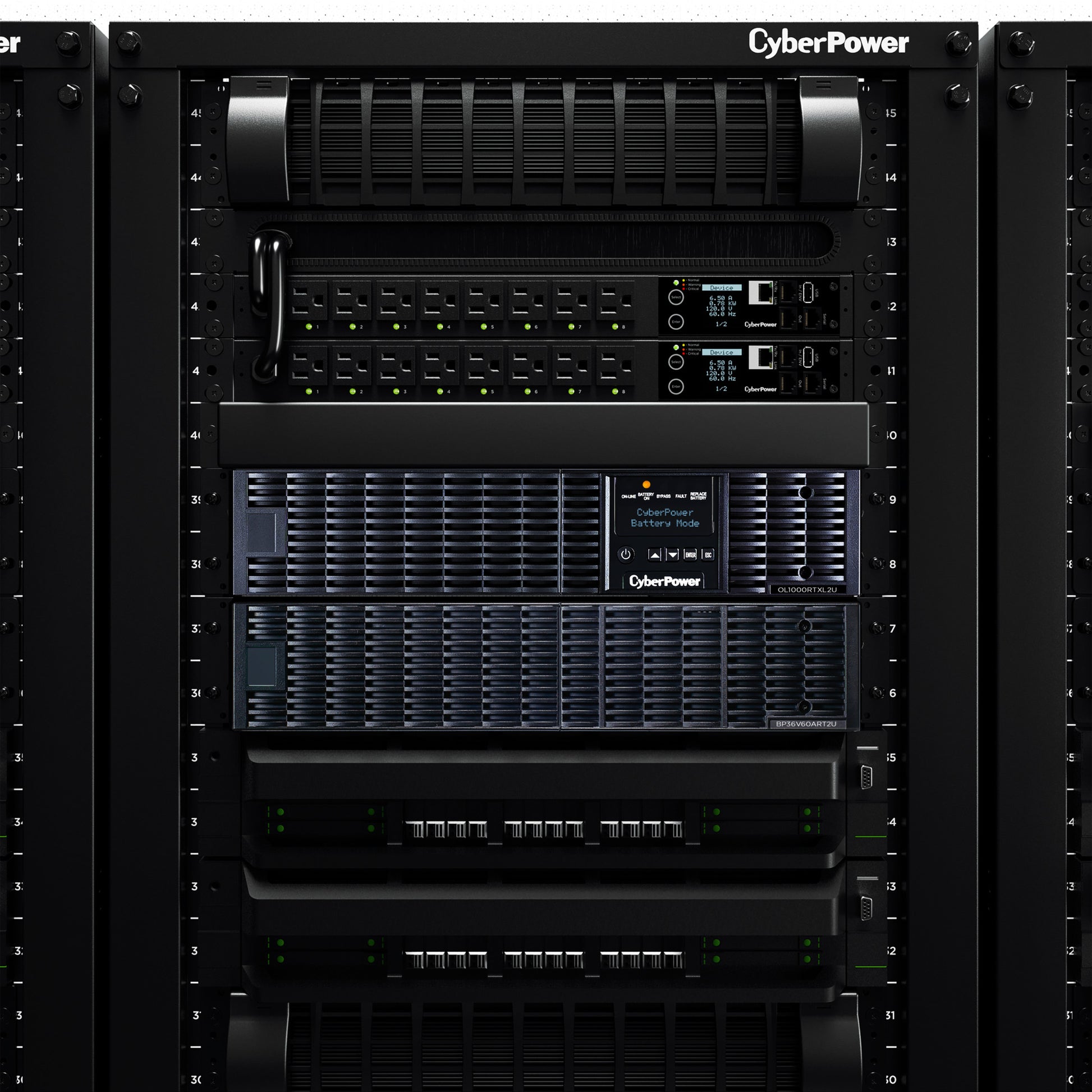 CyberPower OL1000RTXL2U 1000VA Online UPS (Rackmount (2U)) — In use