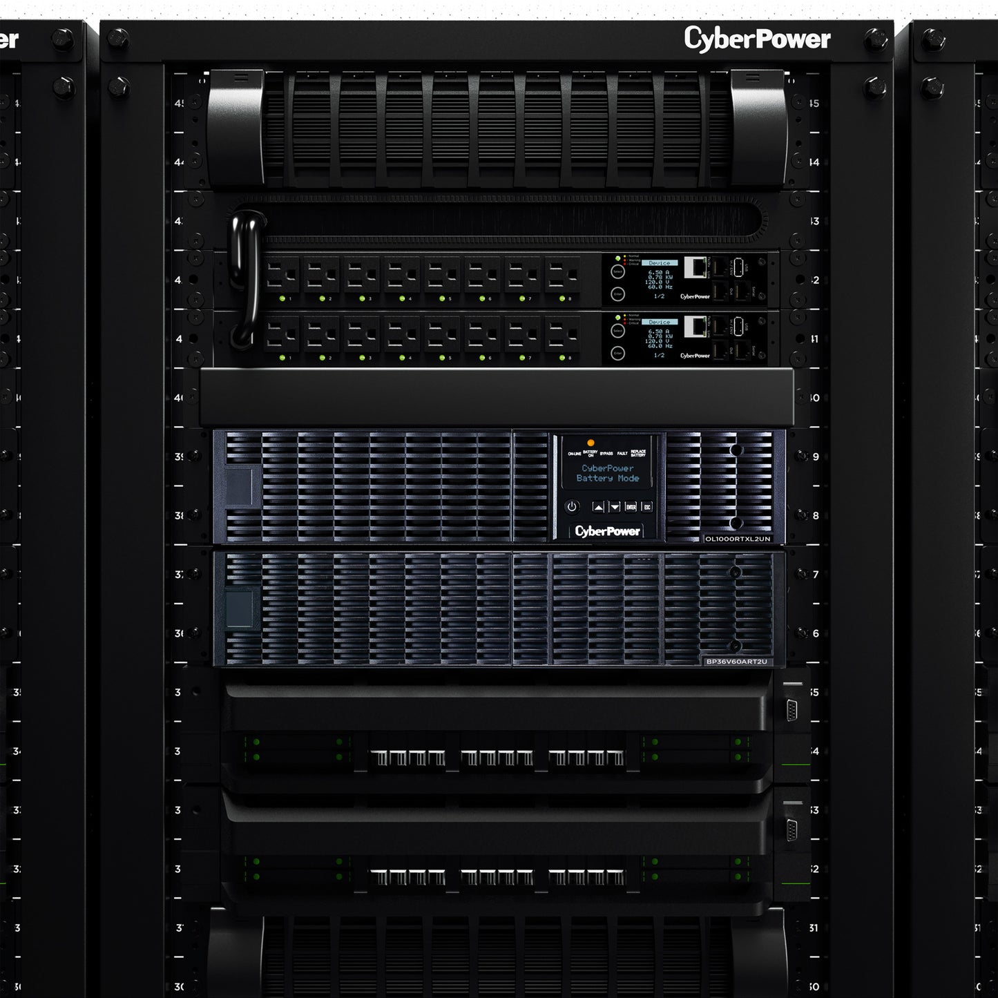 CyberPower OL1000RTXL2UN 1000VA / 900W Online UPS (Rackmount (2U)) — In use