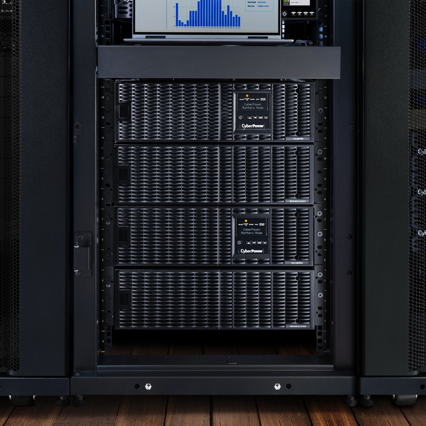 CyberPower OL10KRT 10000VA / 10000W Online UPS (Rackmount (6U)) — Front view