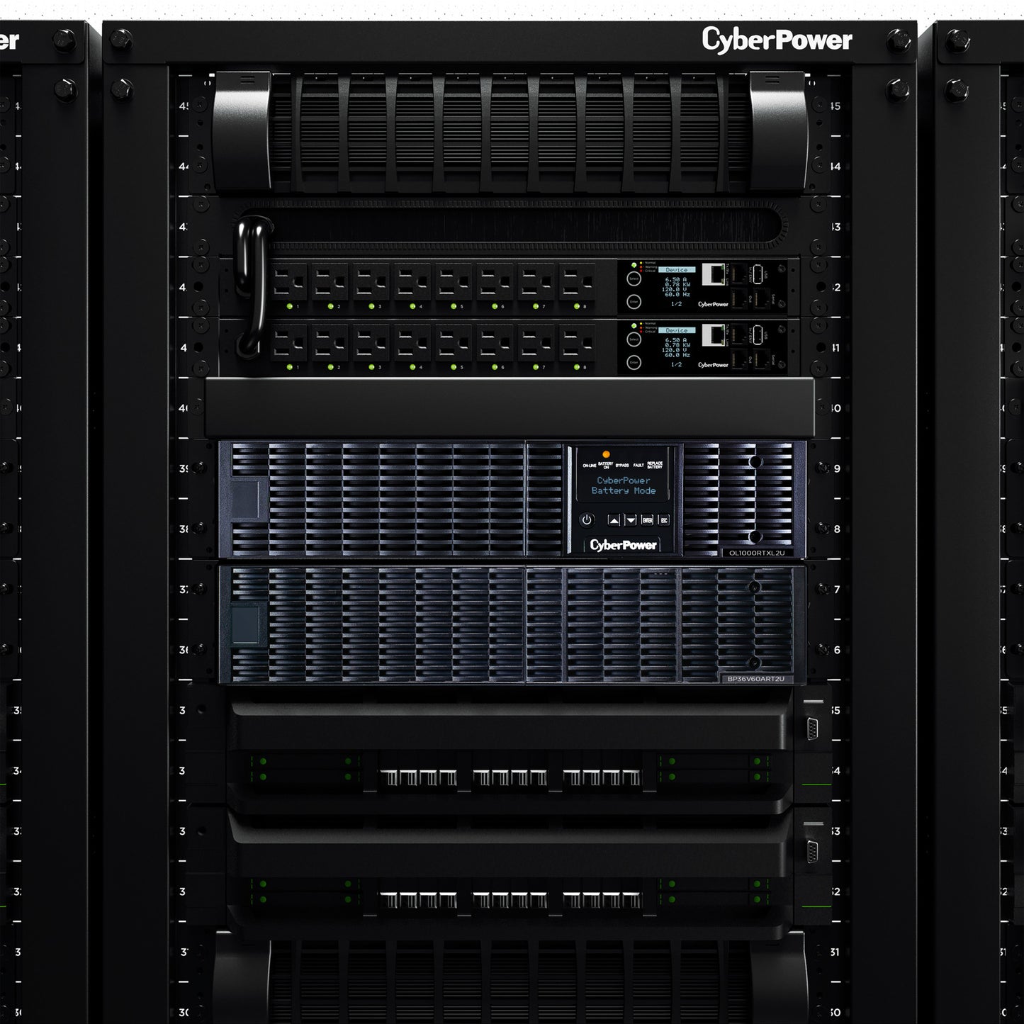 CyberPower OL1500RTXL2U 1500VA / 1350W Online UPS (Rackmount (2U)) — Rear view