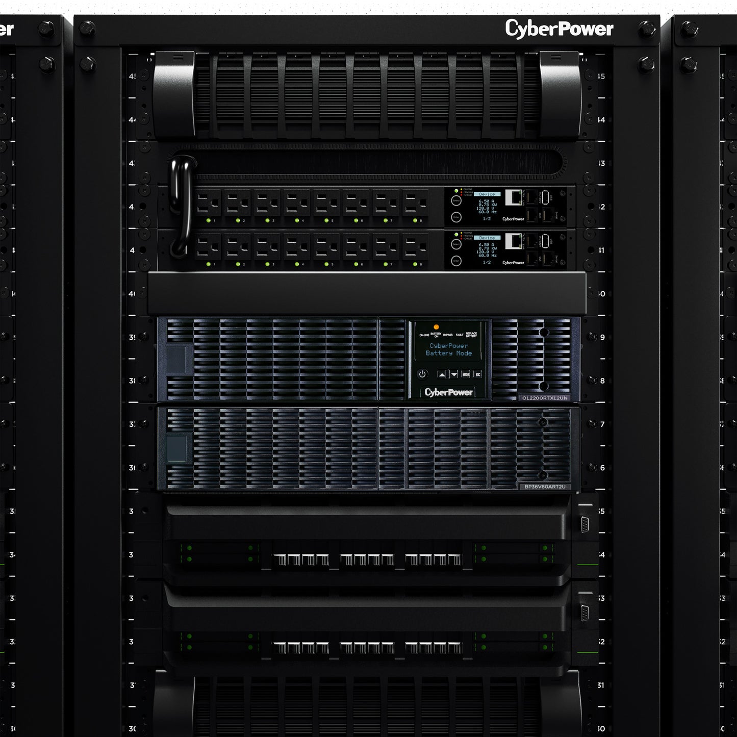 CyberPower OL2200RTXL2UN 2200VA / 1800W Online UPS (Rackmount (2U)) — Rear view