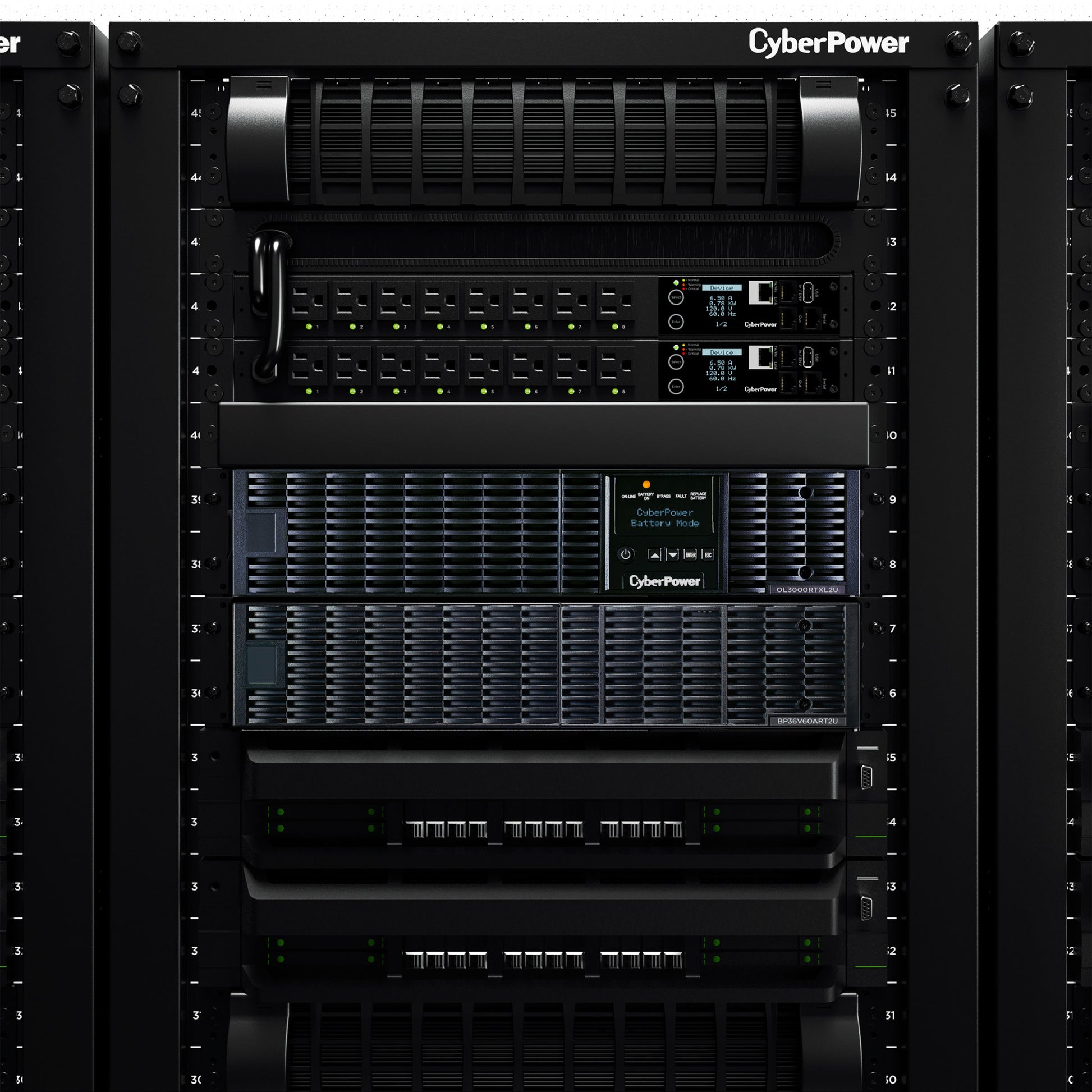 CyberPower OL3000RTXL2U 3000VA / 2700W Online UPS (Rackmount (2U)) — Rear view