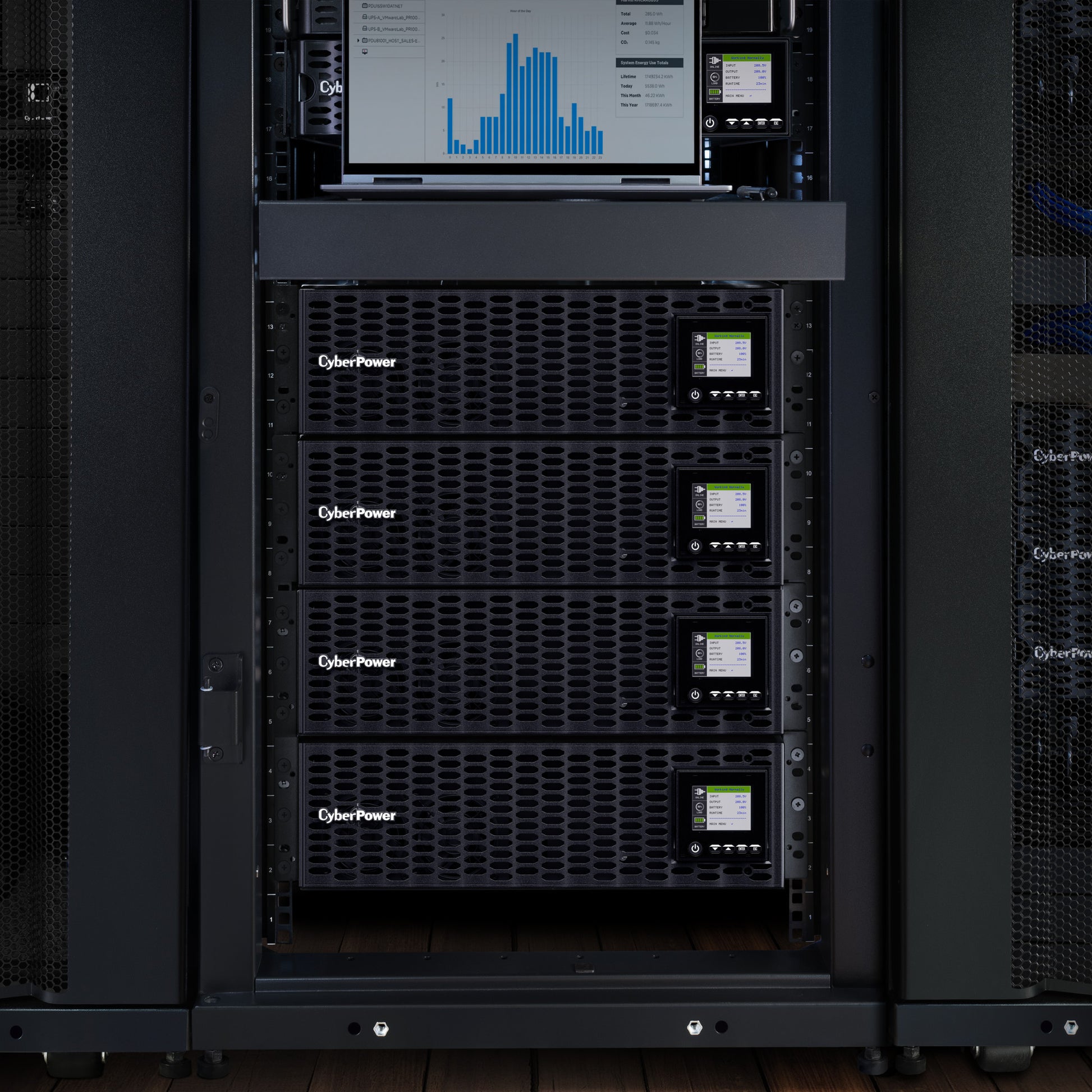 CyberPower OL6KRTHDL 6000VA / 6000W Online UPS (Rackmount (3U)) — Feature detail