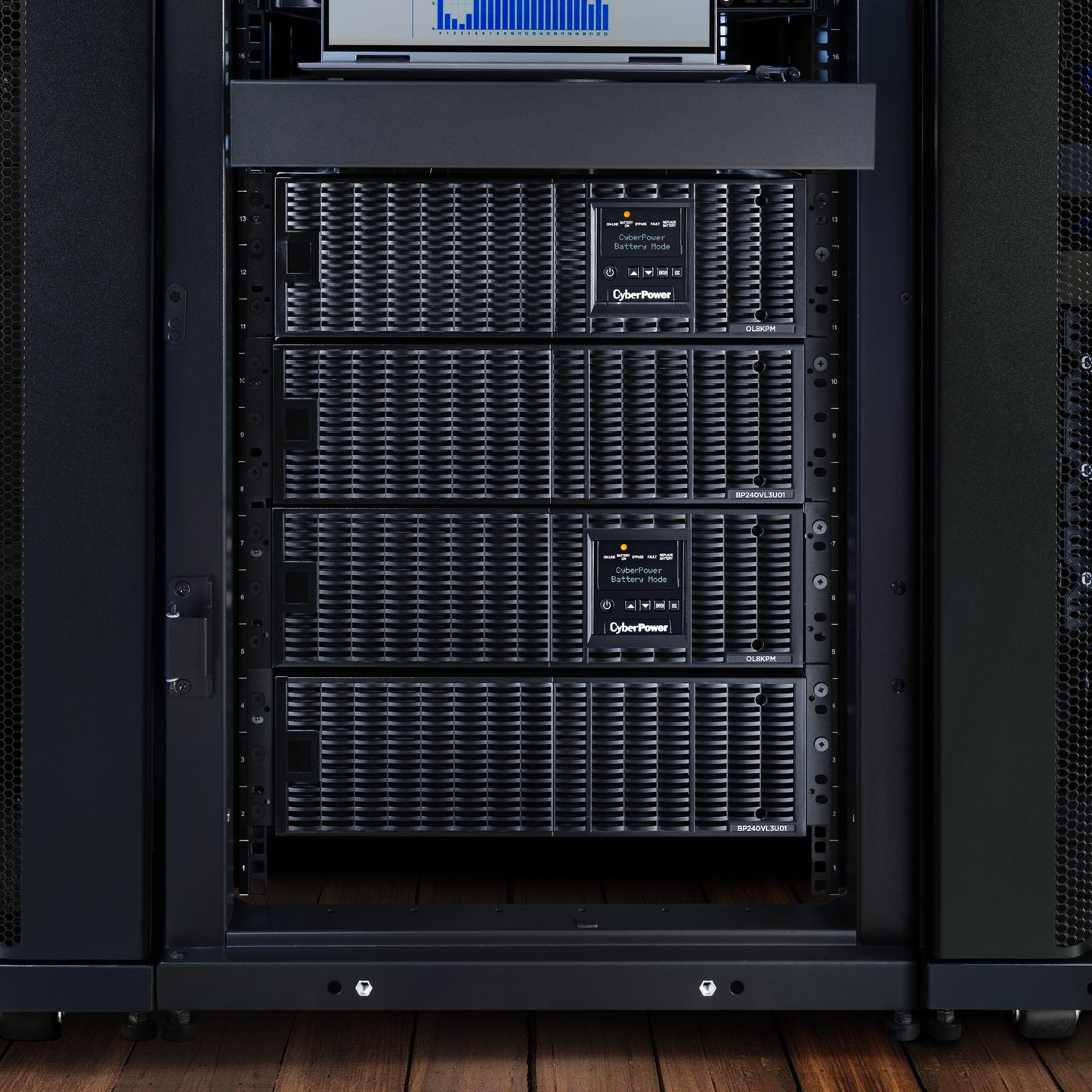 CyberPower OL8KRT 8000VA / 8000W Online UPS (Rackmount (6U)) — Front view