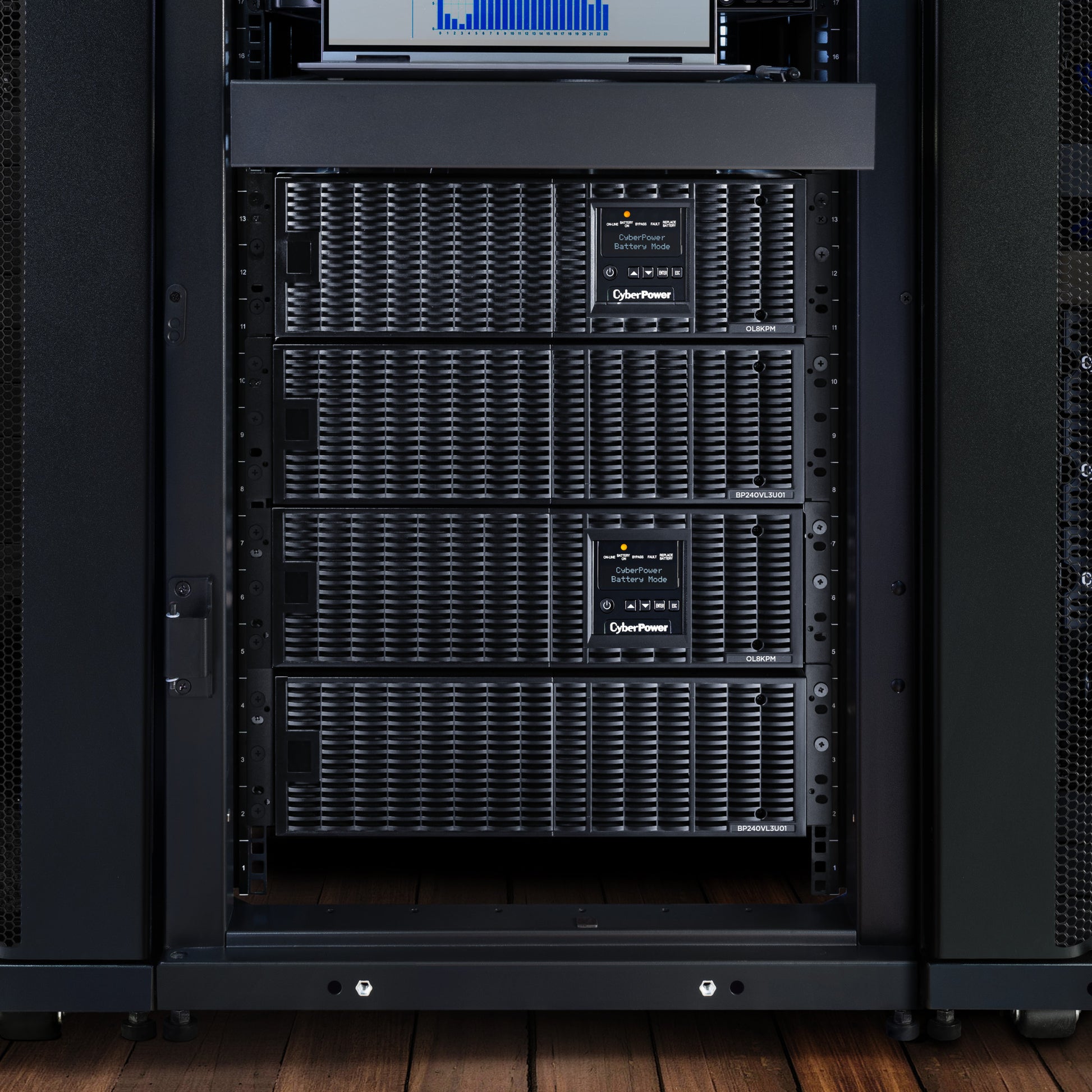 CyberPower OL8KRT 8000VA / 8000W Online UPS (Rackmount (6U)) — Front view