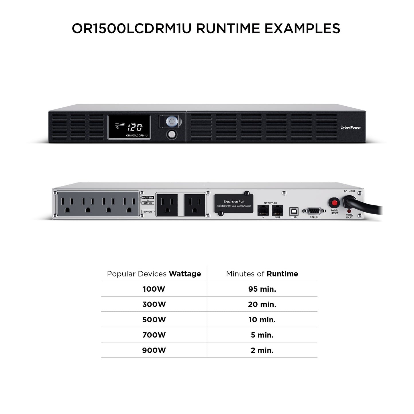 CyberPower OR1500LCDRM1U 1500VA / 900W Line Interactive UPS (Rackmount (1U)) — Right angle