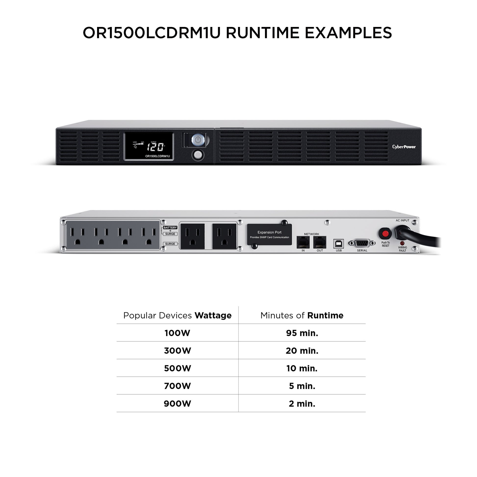 CyberPower OR1500LCDRM1U 1500VA / 900W Line Interactive UPS (Rackmount (1U)) — Right angle