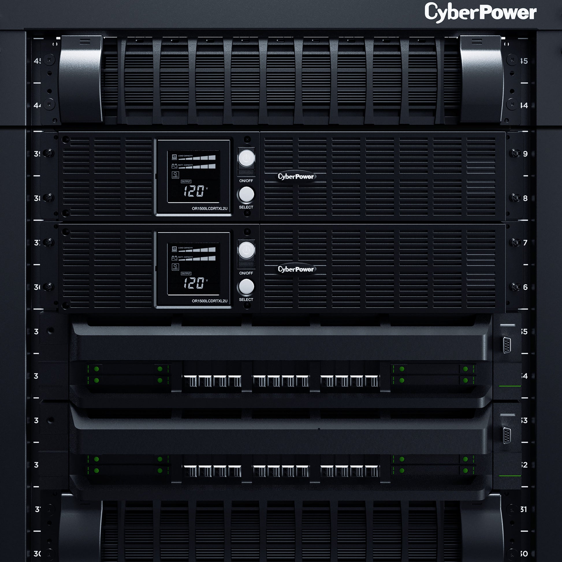 CyberPower OR1500LCDRTXL2U 1500VA / 1125W Line Interactive UPS (Rackmount (2U)) — In use
