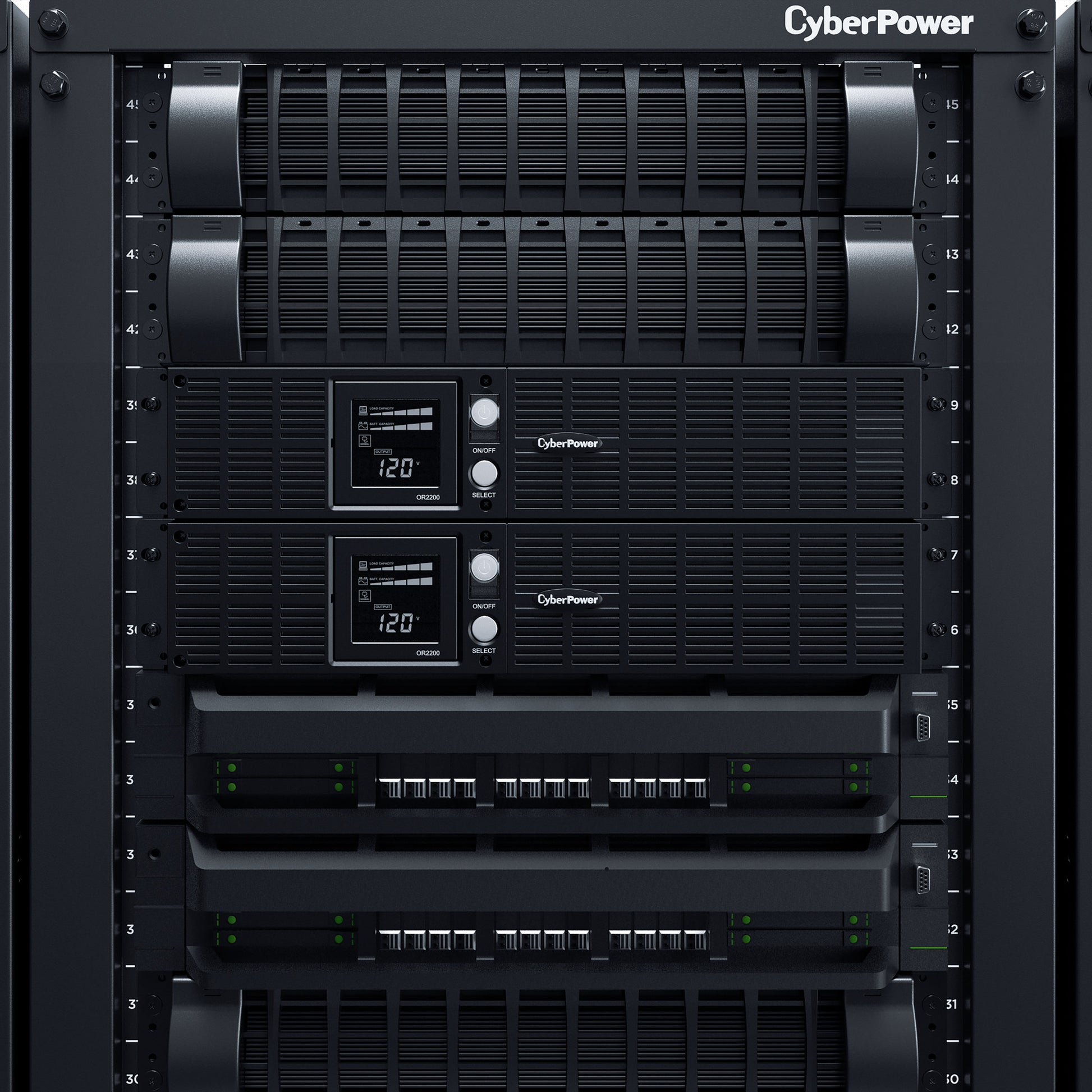 CyberPower OR2200LCDRT2U 2000VA / 1320W Line Interactive UPS (Rackmount (2U)) — In use