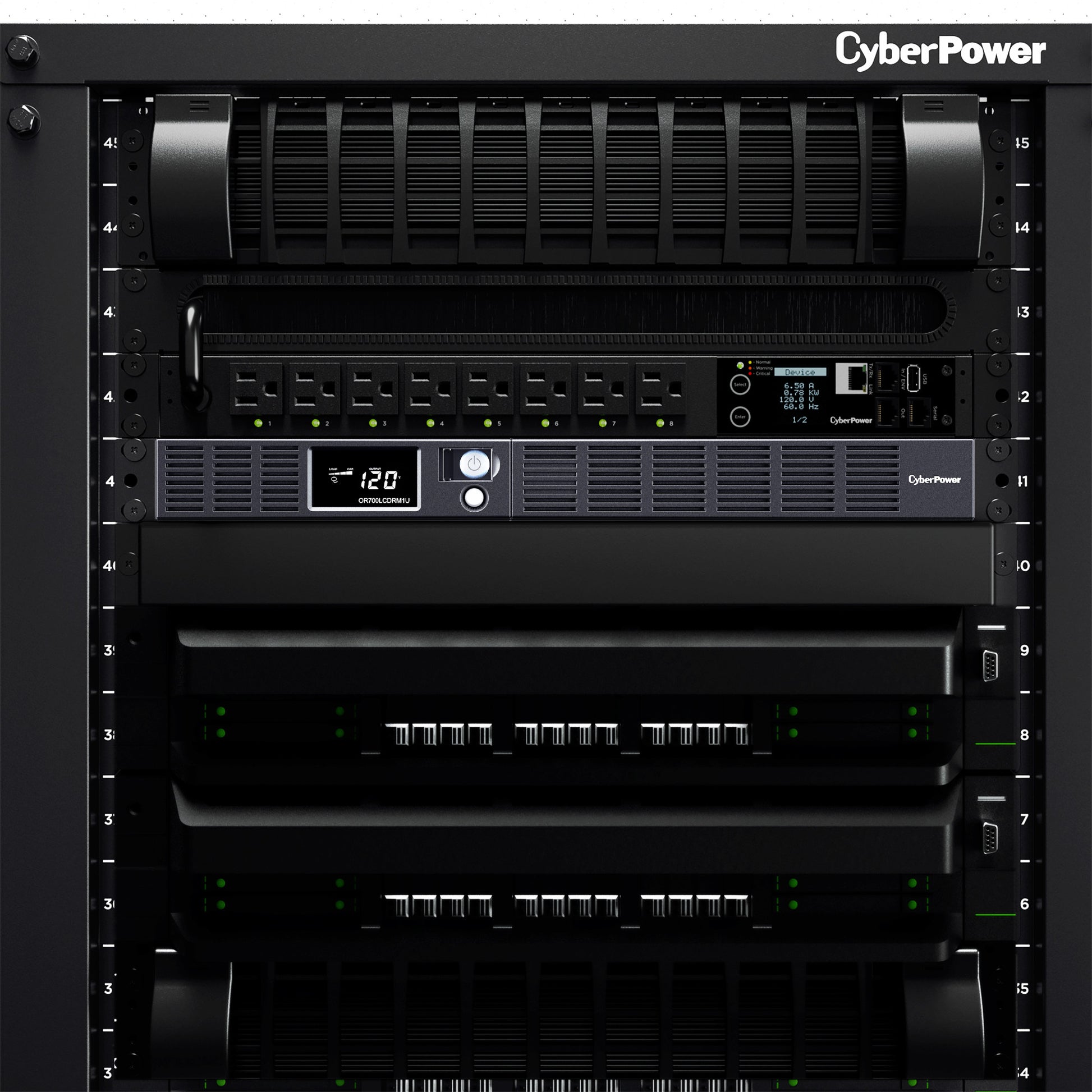 CyberPower OR700LCDRM1U 700VA / 400W Line Interactive UPS (Rackmount) — Front view