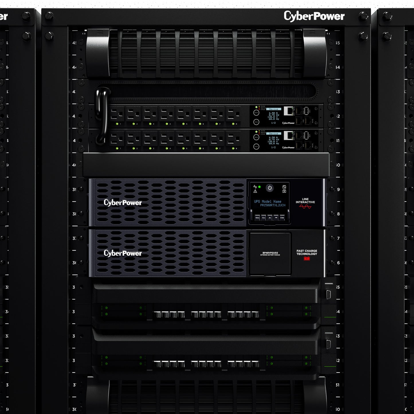 CyberPower PR1500RTXL2UCN 1500VA / 1500W Line Interactive UPS (Rackmount (2U)) — Feature detail