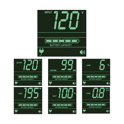 Tripp Lite SM2200RMXL2UP 2200VA / 1920W Line-Interactive UPS (Rackmount (2U)) — Feature detail