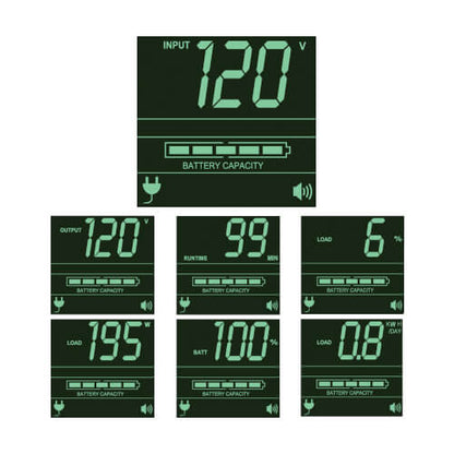 Tripp Lite SMART1500RM2U 1500VA / 1350W Line-Interactive UPS (Rackmount (2U)) — Feature detail