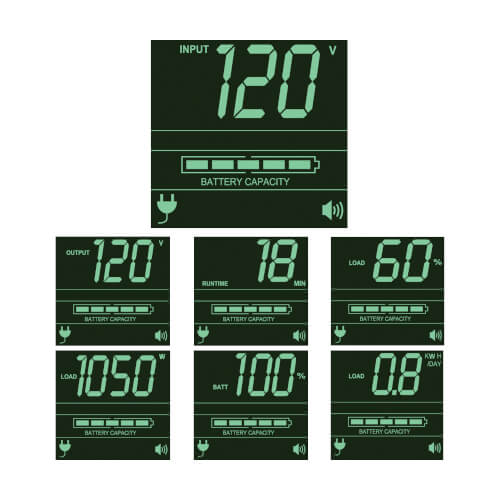 Tripp Lite SMART1500RM2ULN 1500VA / 1440W Line-Interactive UPS (Rack/Tower) — In use
