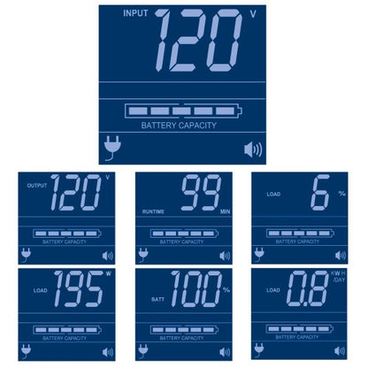 Tripp Lite SMC15002URM 1500VA / 1000W Line-Interactive UPS (Rack/Tower) — Feature detail