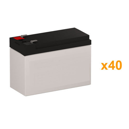 PowerWare PW9125-240EBM (Replacement) Battery Set